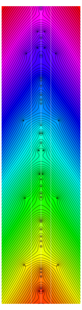 Quantum Calculus Quantum Calculus