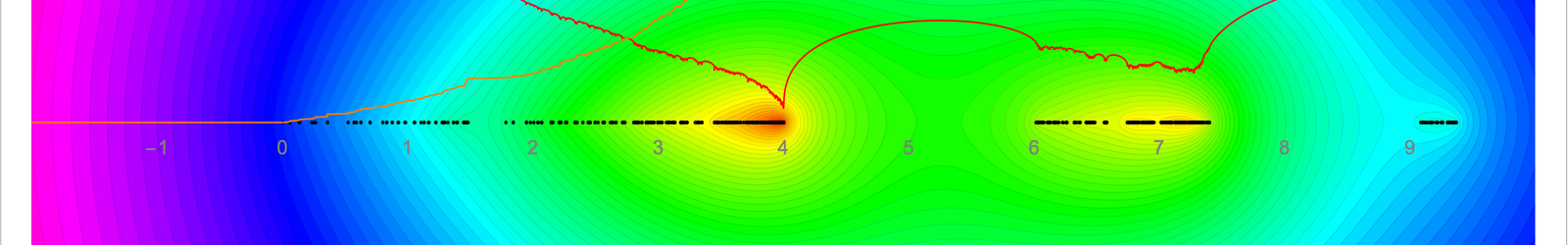 Soft Barycentric Universality