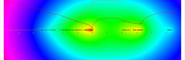 Soft Barycentric Universality