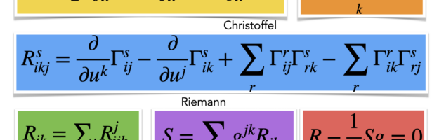 Integral geometric approach to Regge Calculus