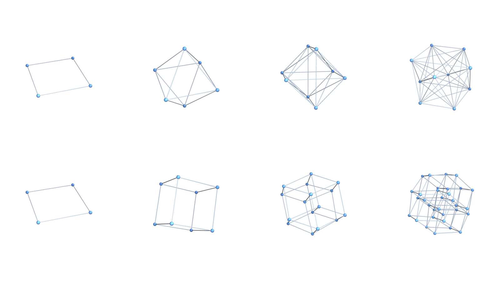 small cross polytopes and their dual. 