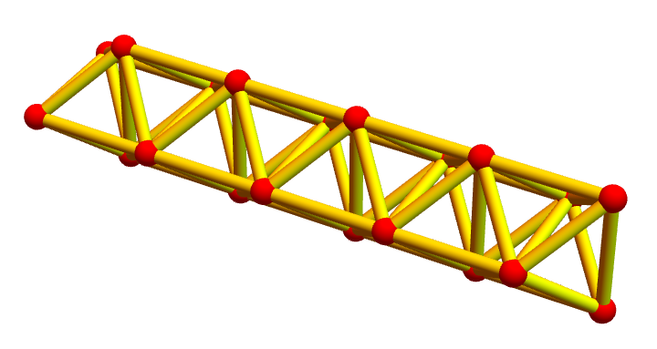 geodesics in 3 dimensions. The boundary surface has zero curvature